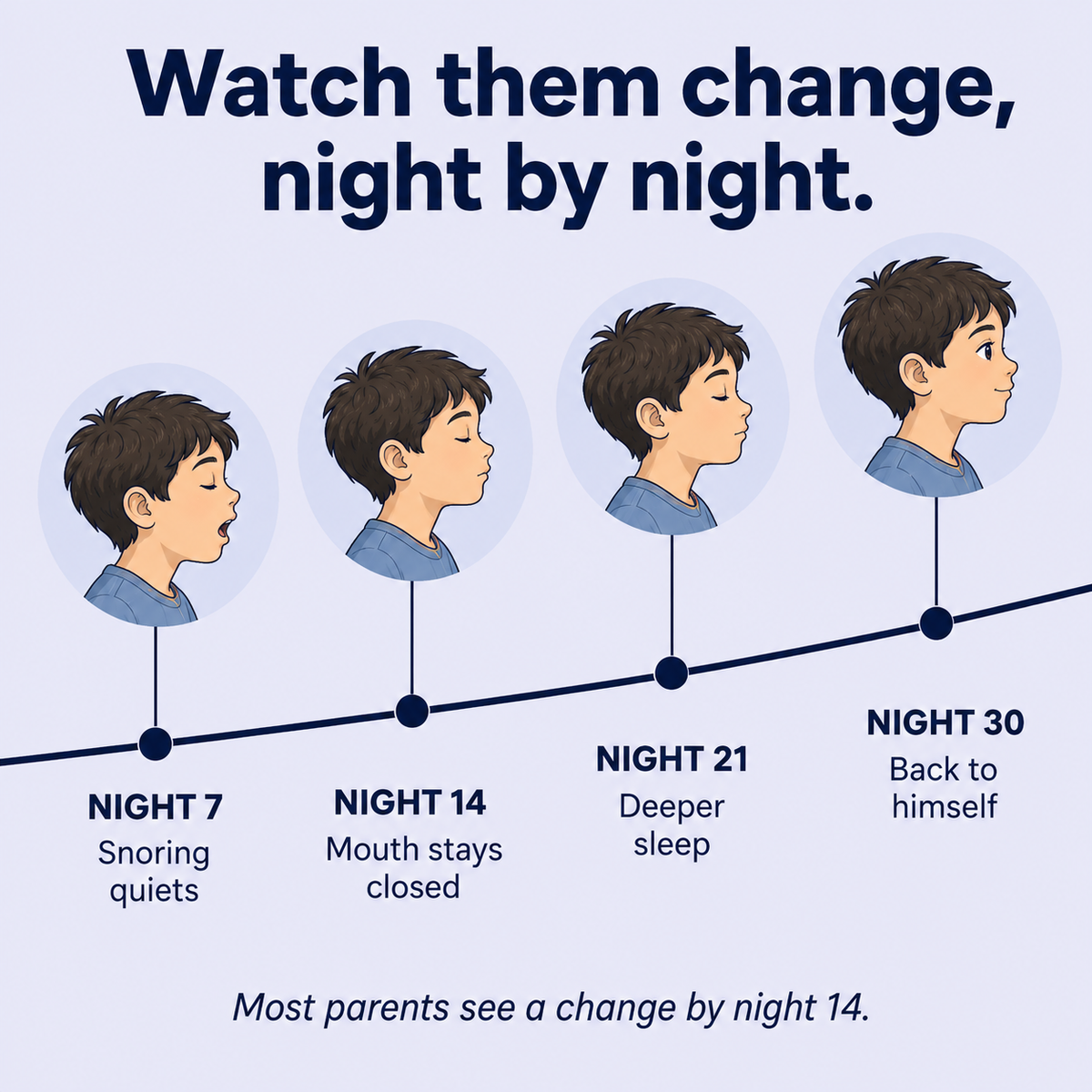 The Kids' Posture Pillow