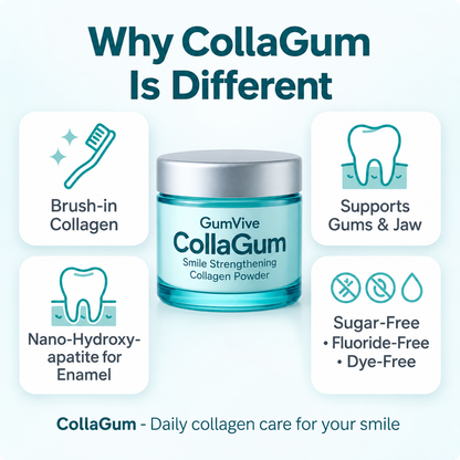 Collagum™